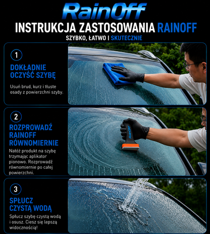 RainOff